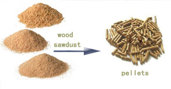 Sawdust Pellet Fuel