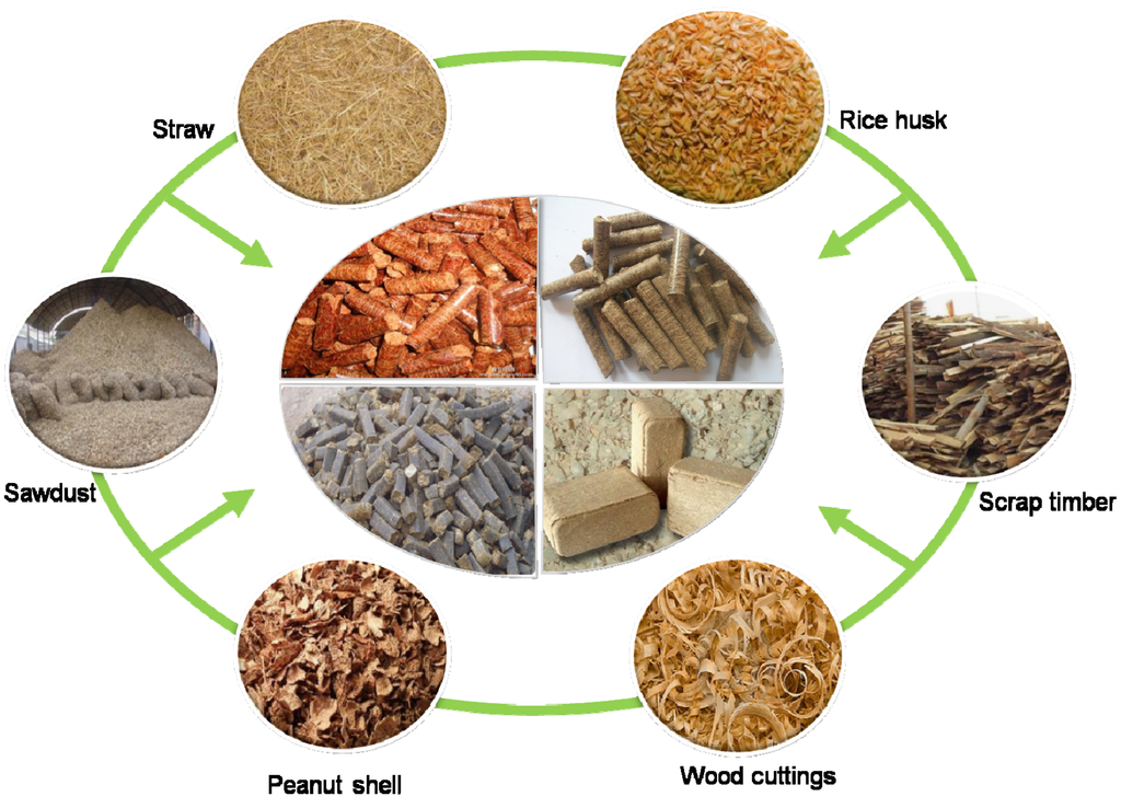 Biomass Pellet Fuel ＂Instructions for Use＂