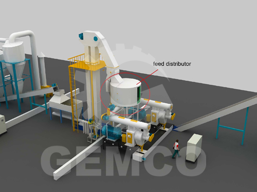 feed distributor of pellet mill in 3D